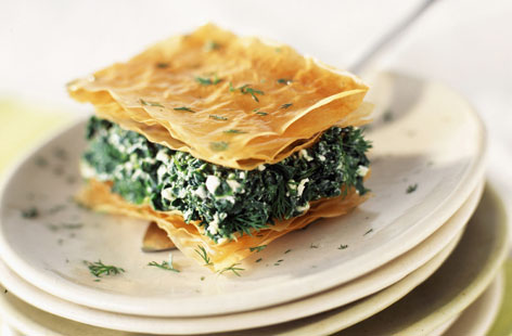 Spanakopita recipe
