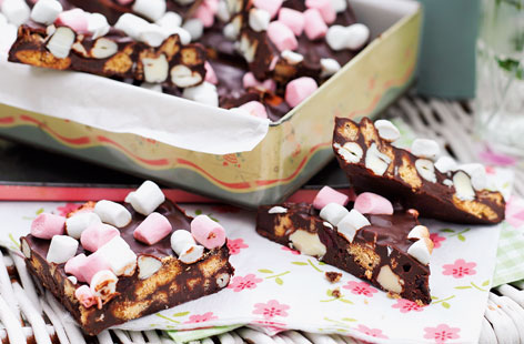 Rocky road recipe