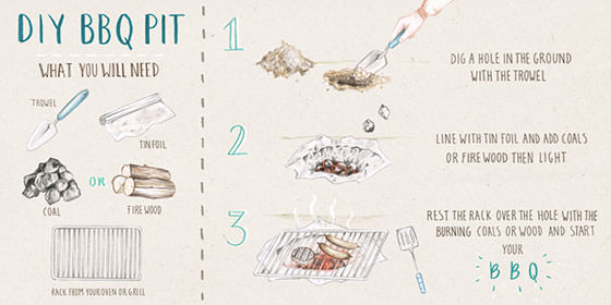 Get grilling