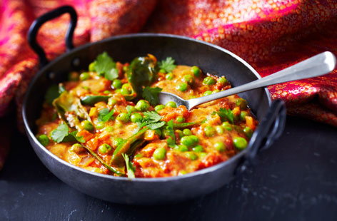 Pepper peas curry recipe